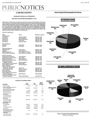 Fillable Online com Chaska Herald July 17, 2014 21 publicnotices Carver ...