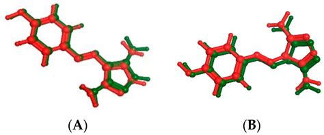 Synthesis and In Vitro Anticancer Activity of Novel 4-Aryl-3-(4 ...