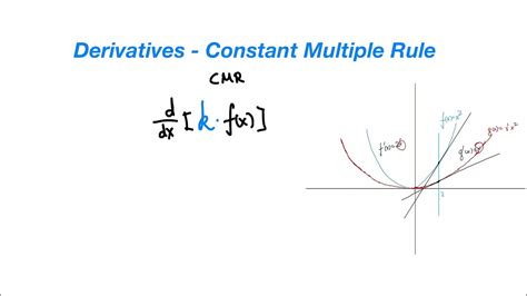 Image result for Constant Multiple Ruke