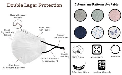 CALLISTA Cotton Fabric 2-Layer Protection, Face Mask Anti Virus ...