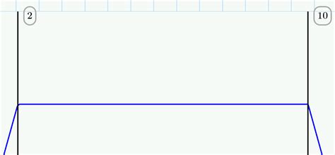 Image result for Mathcad Bode Plot