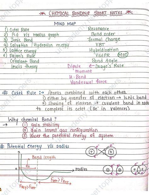 Image result for Class 9 Science Chapter 2 Notes
