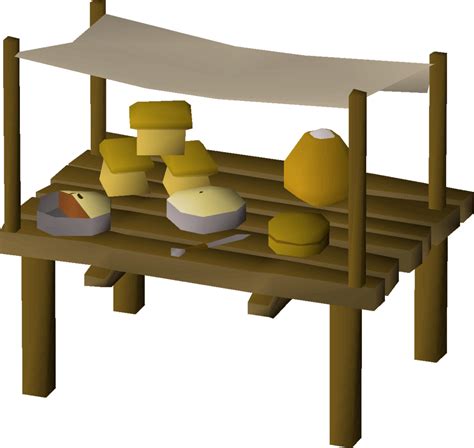 Image result for Thieving Menu OSRS