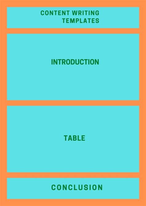 Image result for Content Writing Web Templates