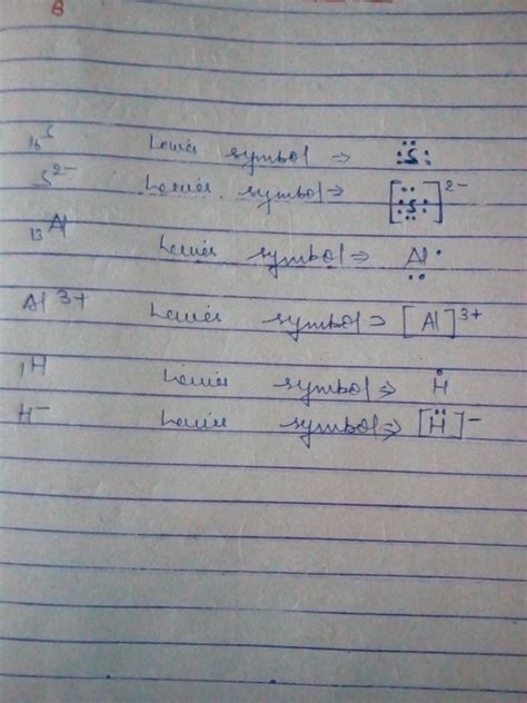 Question 4.3 Write Lewis symbols for the following atoms and ions: S ...
