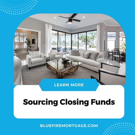 Image result for Compensatory Financing