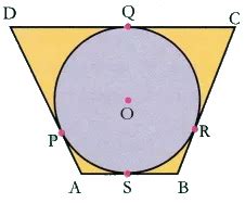 Lab Manual: Tangents drawn from an External Point - Lab Manuals for ...