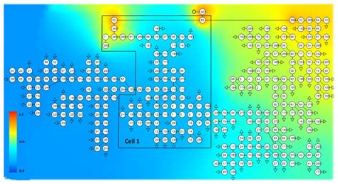 Control Room Requirements for Voltage Control in Future Power Systems