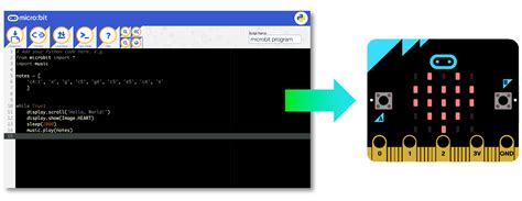 Image result for Micro Bit Programar Python