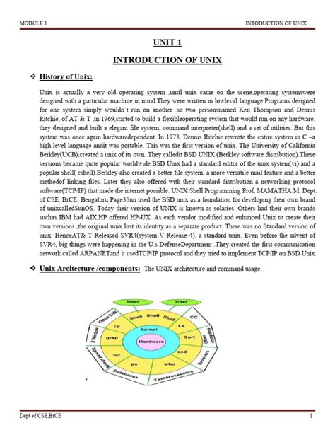 Image result for Unix 1