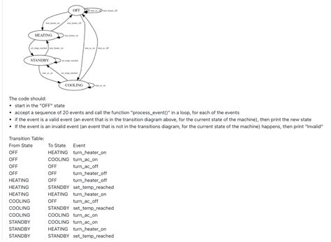 Finite State Machine C 的图像结果