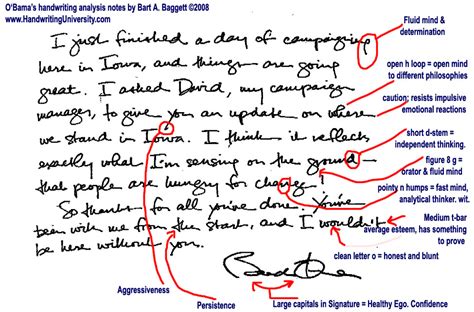 Handwriting Analysis Examples 的图像结果