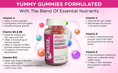 MeWise Multivitamin Gummies for Kids, Men, Women, Adults | No Added ...