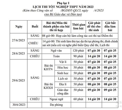 Image result for Module 6