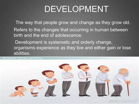 Image result for Principles of Development Project Development Direction Imagesfor Slides