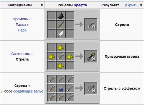 Как сделать стрелу с эффектом