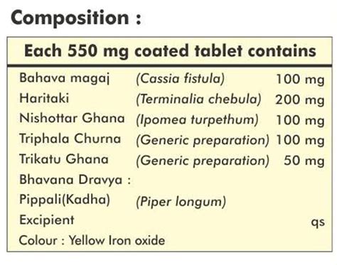 Buy HERBAL HILLS DETOXHILLS - (VALUE PACK OF 5) 900 TABLETS Online ...