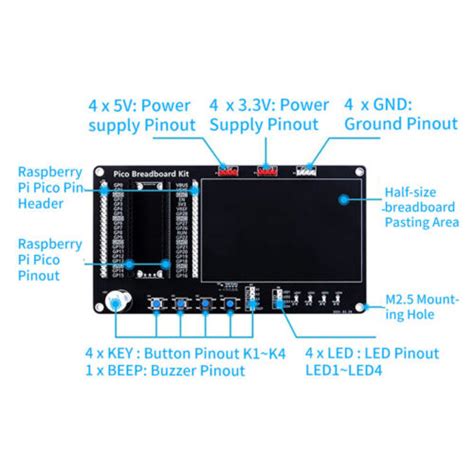 For Raspberry Pi Pico Breakout Breadboard Parts LED | Ubuy India