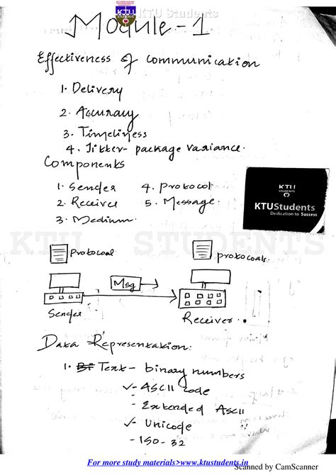 CS307 data communication module 1 ktustudents - KTL KTU Students STUD ...
