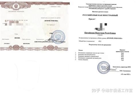 如何查询对外俄语等级证书真伪，俄语一级俄语二级俄语三级证书真伪 - 知乎