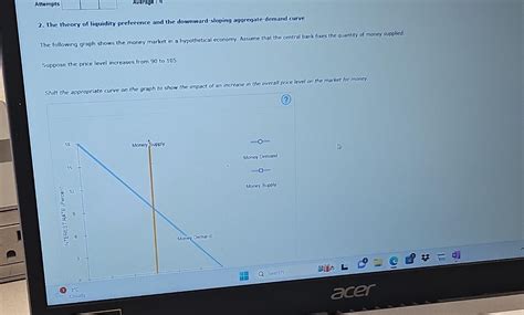 Image result for Liquidity Preference Graph