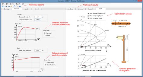 Image result for Asdip Program