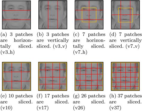 Image result for Segmentation Methods