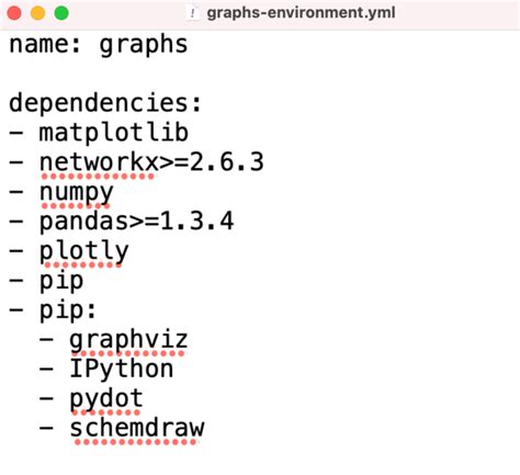 Image result for Python Graph Doc