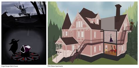 Persona | CEPT - Portfolio