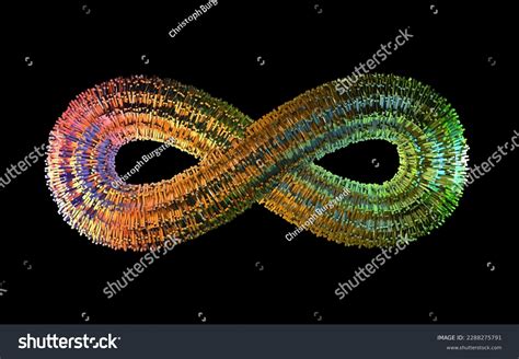 Image result for 1 Infinite Loop