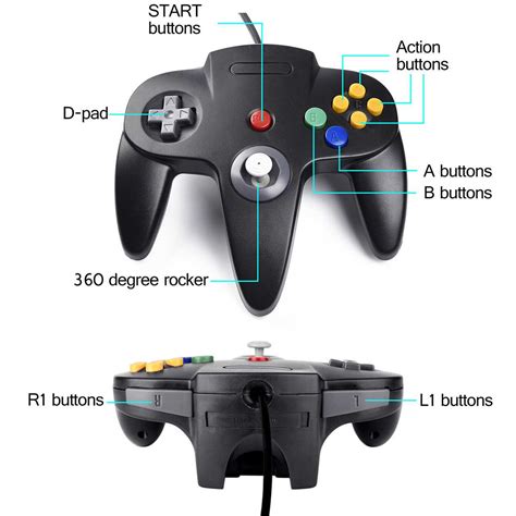 Image result for How to Set Up N64 Controller for Project64