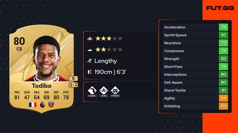 Jean-Clair Todibo EA FC 25 Ratings, Prices, and Cards - FUT.GG