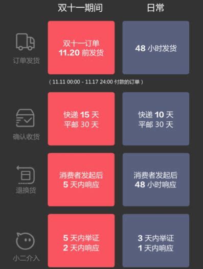 京东双11实时排行榜 手机销量冠军出炉_凤凰网