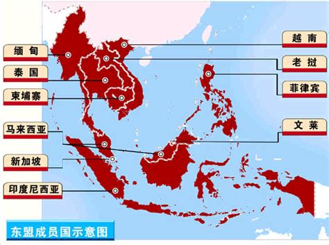 东南亚国家联盟（东盟）及其主要合作机制