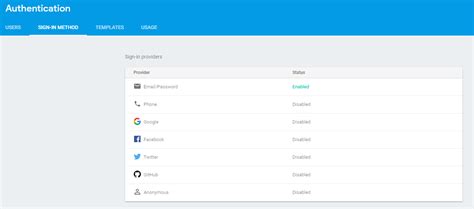 Image result for Connect to Firebase Using JavaScript