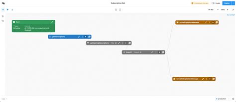 Retool Iframe Example 的图像结果