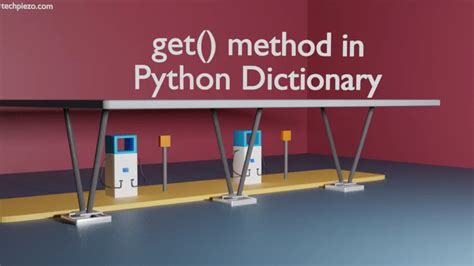 Get Method Python 的图像结果