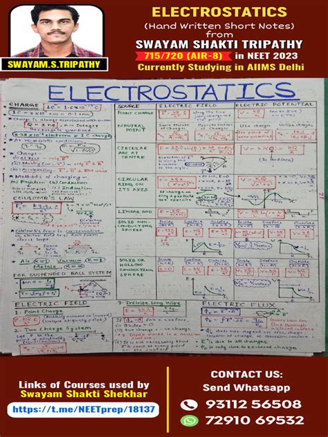 Image result for Electrostatics Lecture Notes