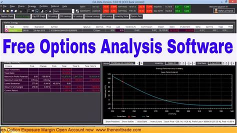 Image result for Option Action Software