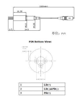 偏波保持ファイバ付き375nmファイバ結合LD | optishop
