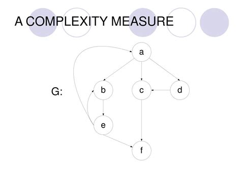 Image result for +How Is Complexity Determind