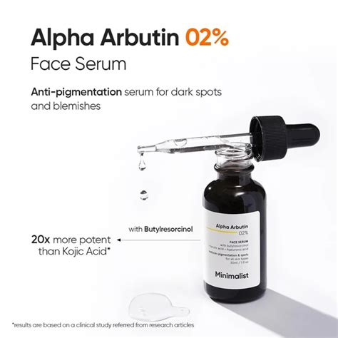 Minimalist 2% Alpha Arbutin Face Serum 30 ml with Butylresorcinol ...