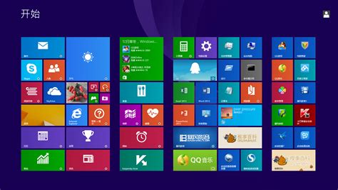 Windows 8 的图像结果