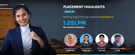 Highest Package in CSE, Highest Package in Karnataka | BITM | BITM