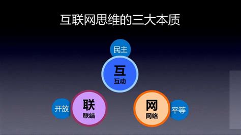 深圳做网站 - 网站服务