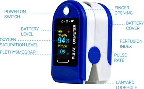 Flipkart SmartBuy Health Plus Pulse Oximeter with batteries - Flipkart ...