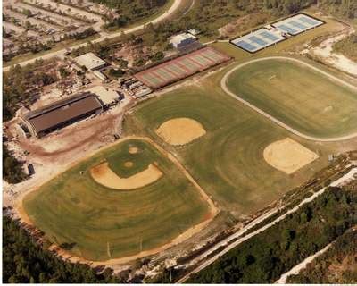 Where Is Temple Sportsfield 的图像结果