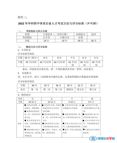 学训双优的体育特长生或不再是个例