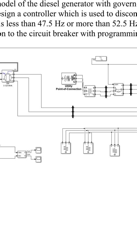 Image result for Simulink Diesel Generator Model