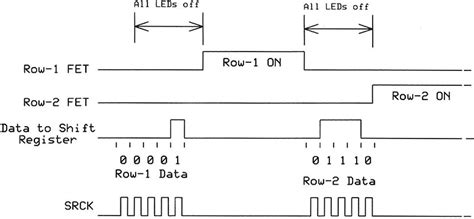 Image result for LED Sign Controller